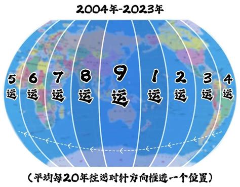 2023 九运